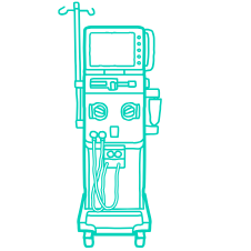 Medical Devices and Equipment